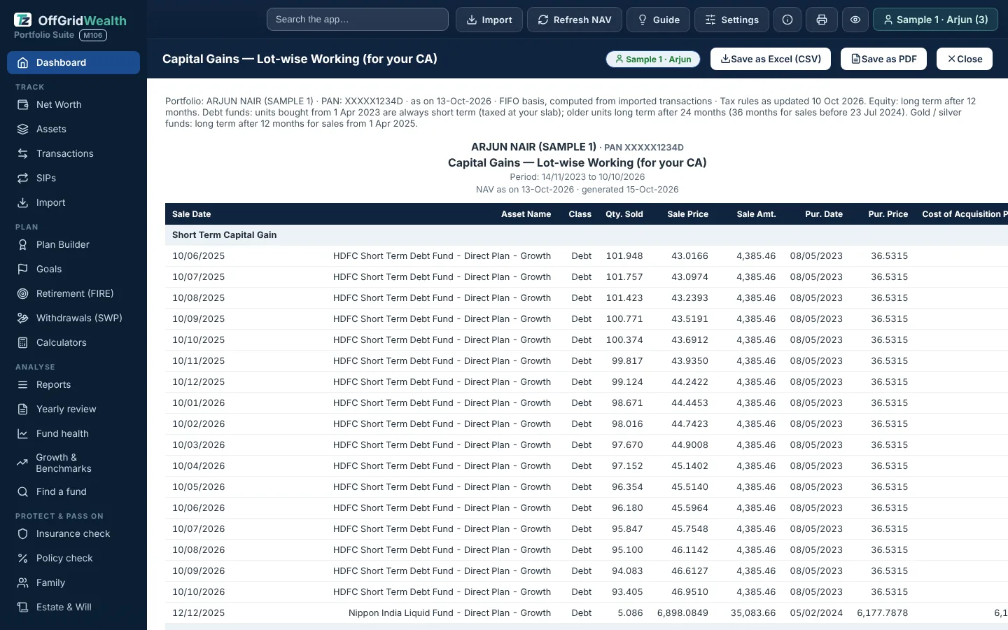 Capital gains, lot-wise working